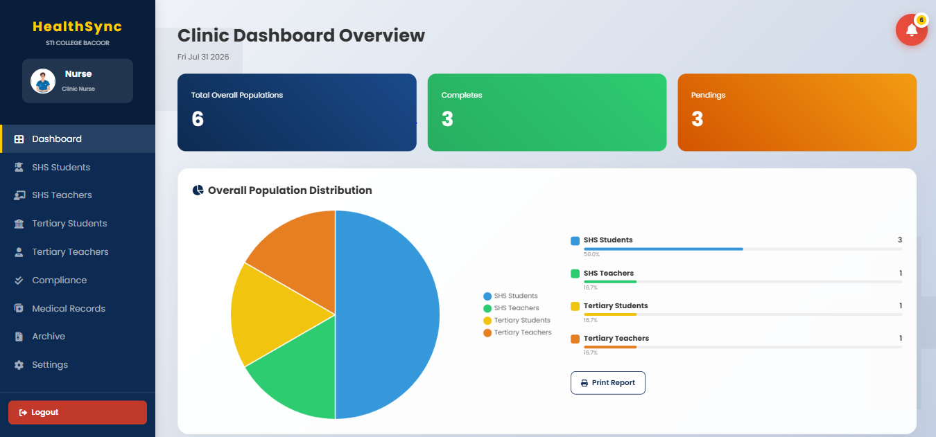 HealthSync Clinic Management System screenshot